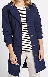 Petite Trench Coats Online Resources