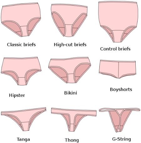 Small Panties Styles